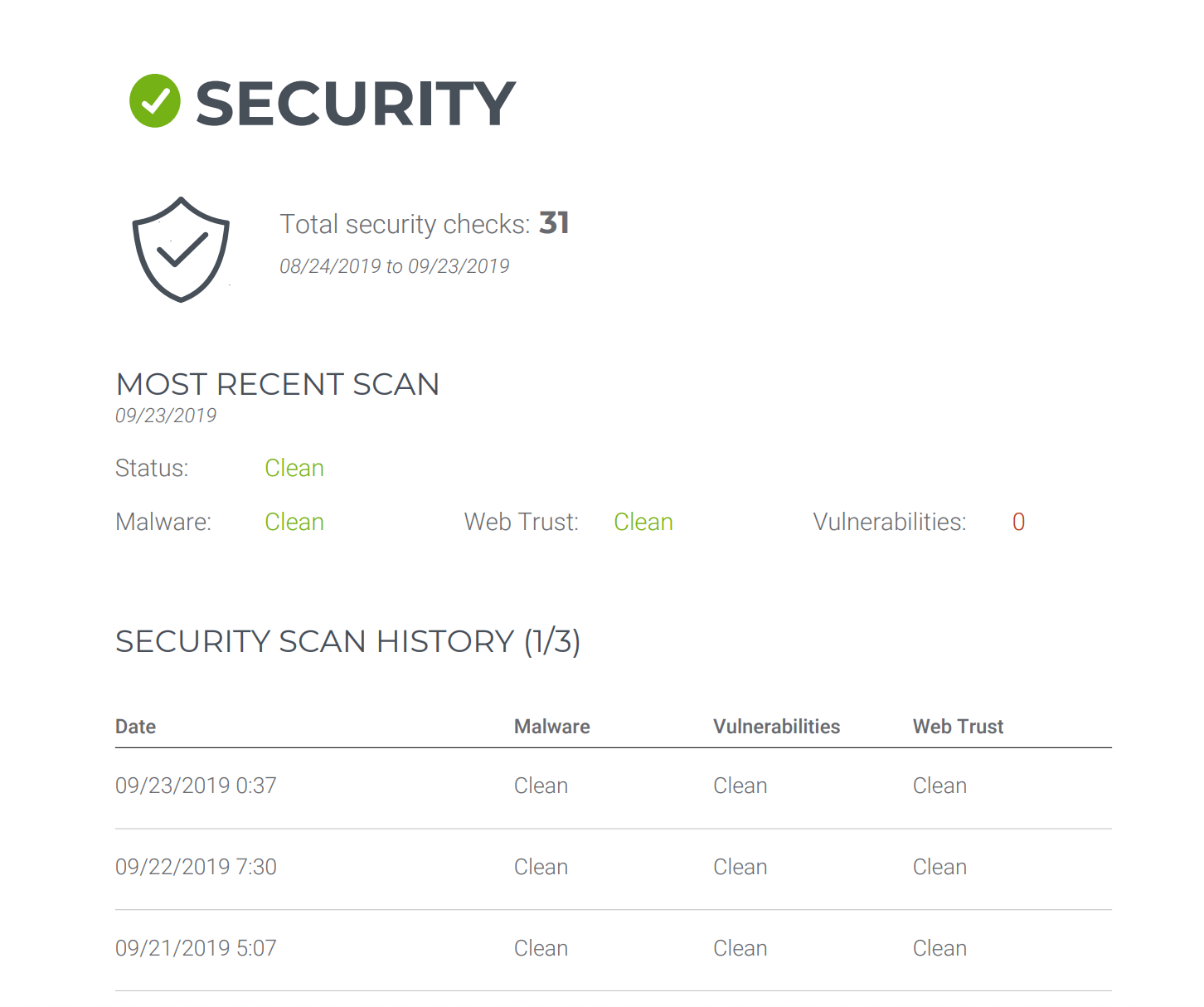 managewp-security-scan