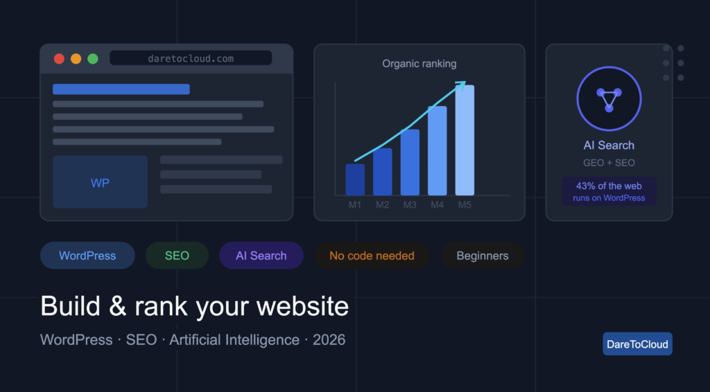 wordpress seo blog hero