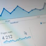 B2B SEO agency — analytics strategy overview