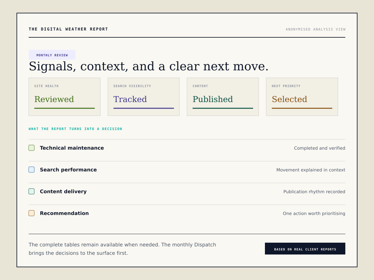 daretocloud report preview analysis anonymised